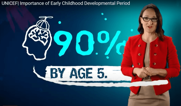 يونيسف |  أهمية فترة نمو الطفولة المبكرة